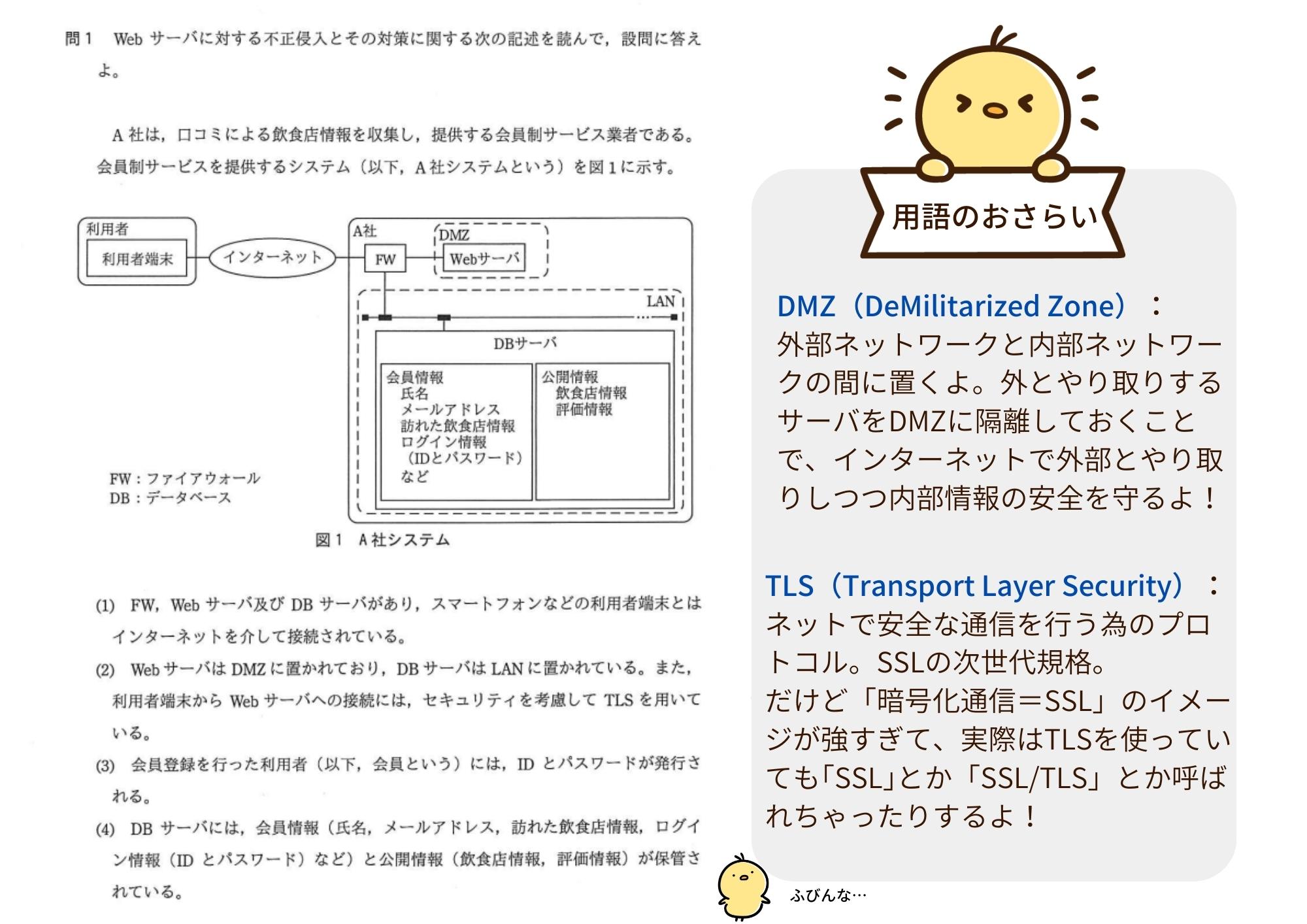 H28春午後問1解説