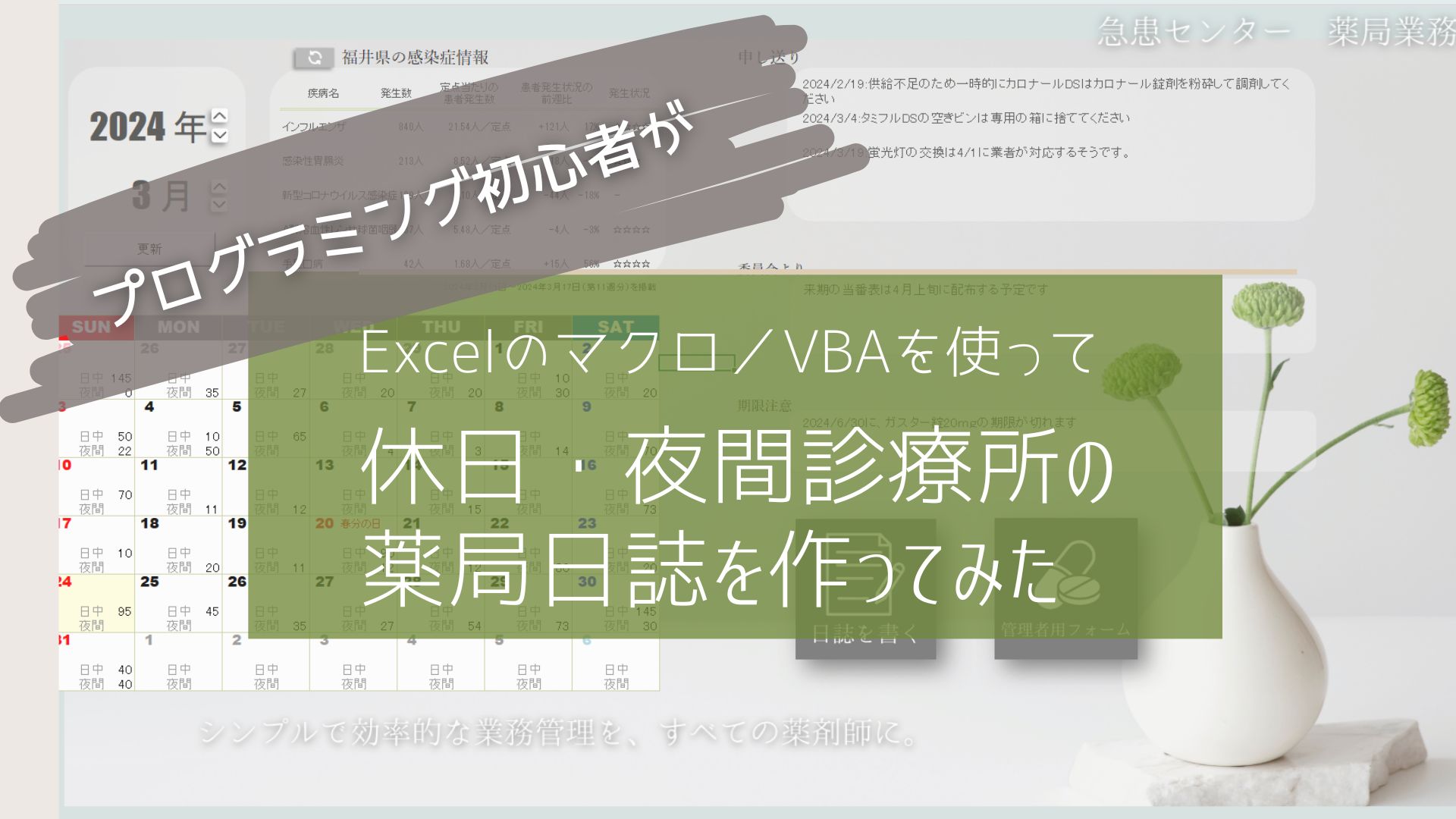 休日・夜間診療所の薬局日誌