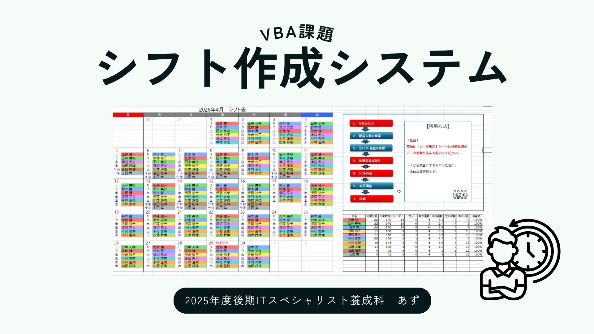 シフト作成システム