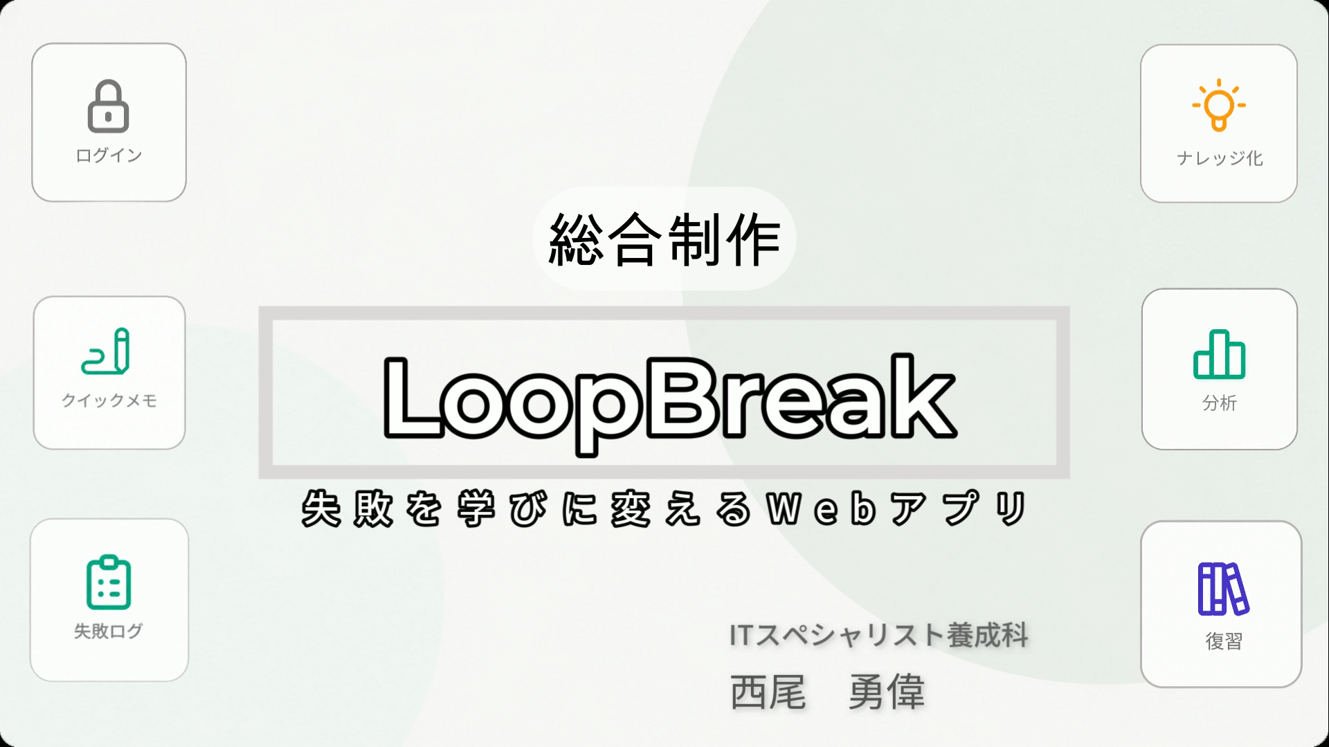 LoopBreak
失敗を記録し、学びとして残すWebアプリ